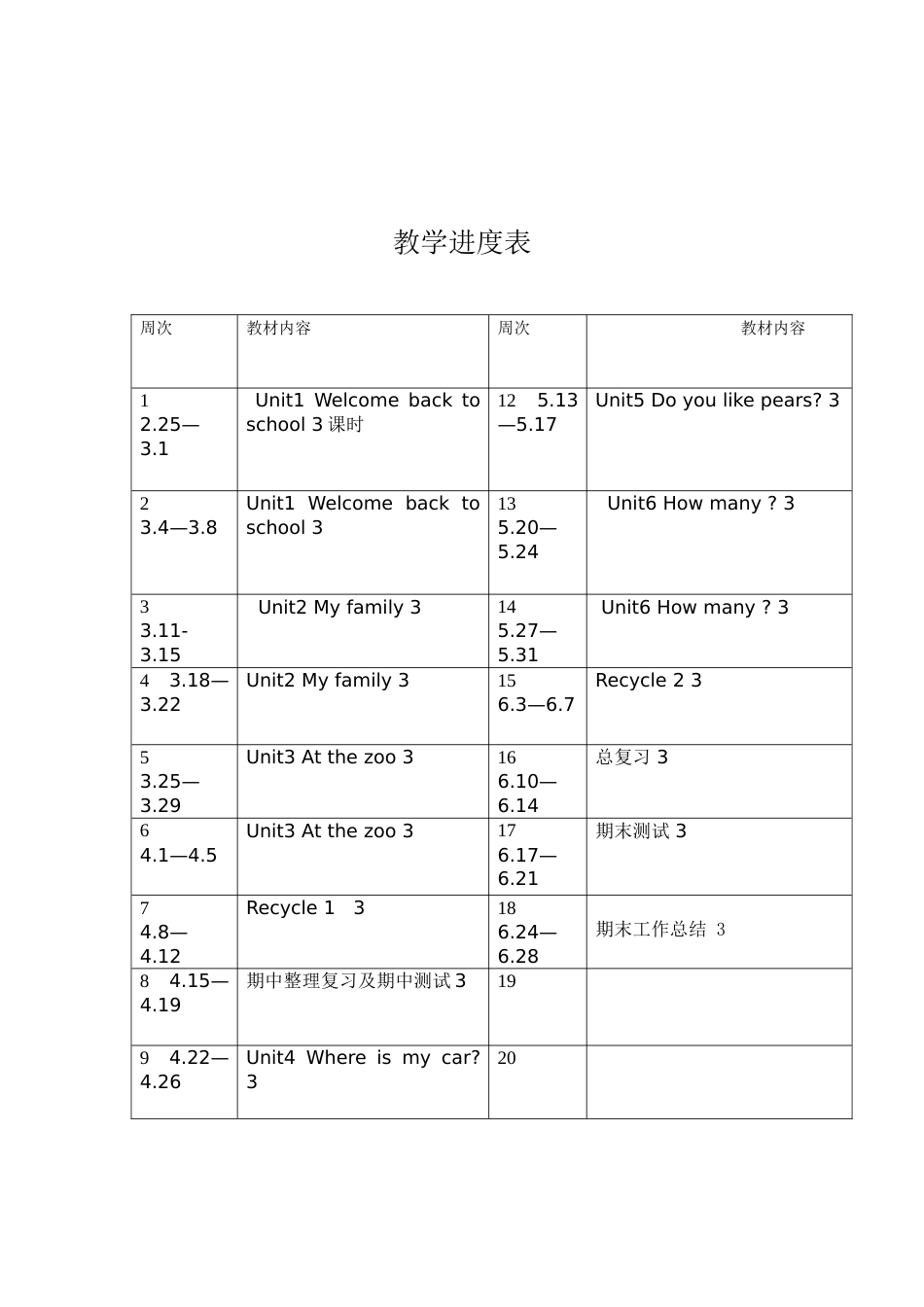 人教小学PEP英语三年级下册全册教案表格式_第3页