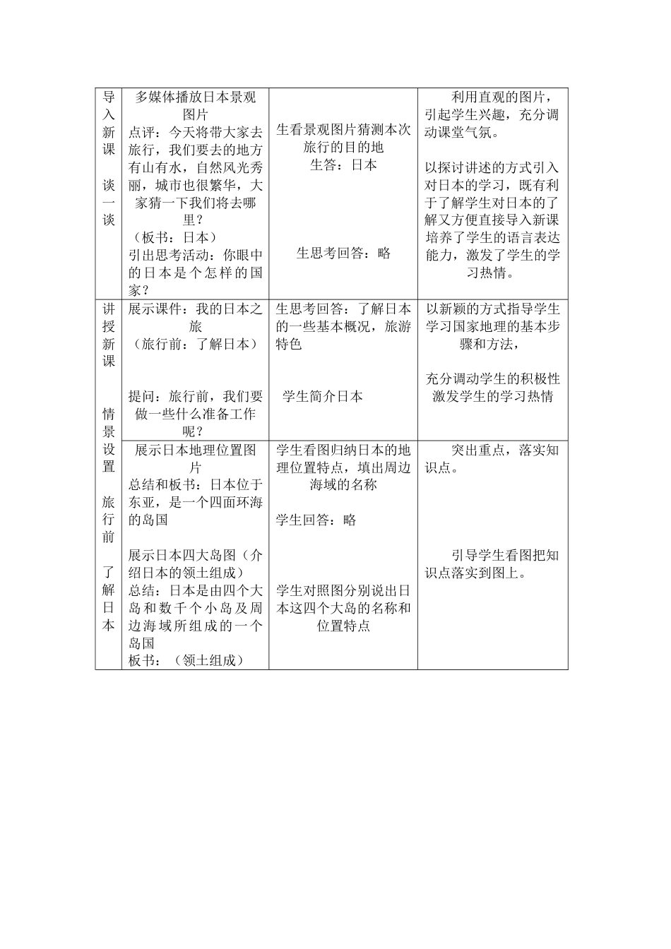 日本教学设计[共6页]_第3页