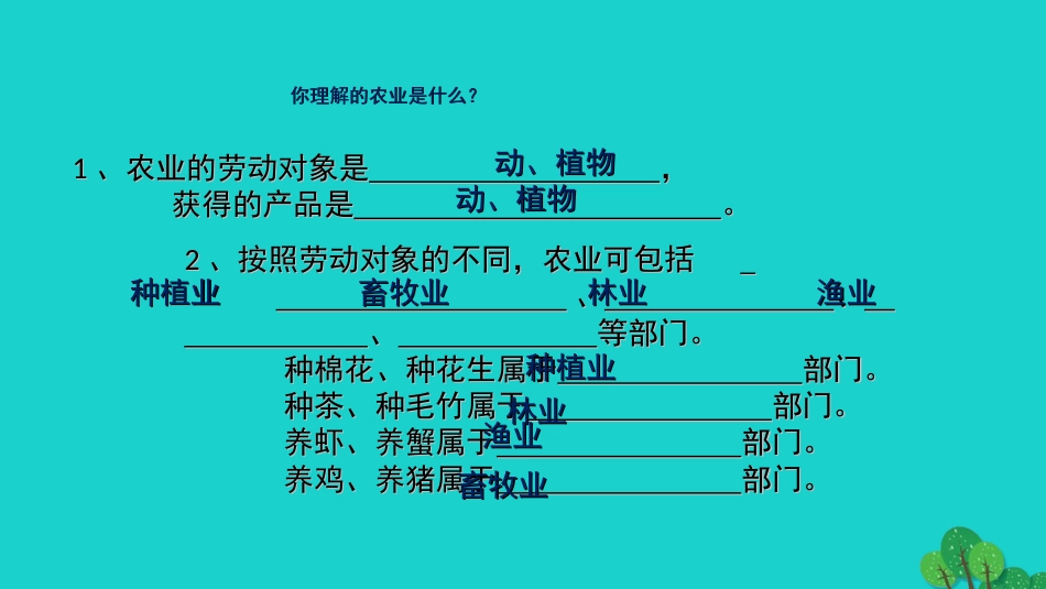 八年级地理上册 第四章 第一节 农业课件 （新版）湘教版[共0页]_第3页