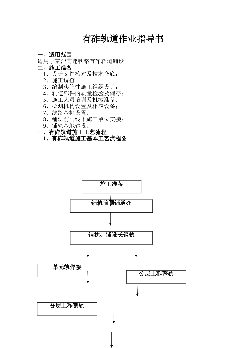 有砟轨道工程施工作业指导书[共41页]_第1页