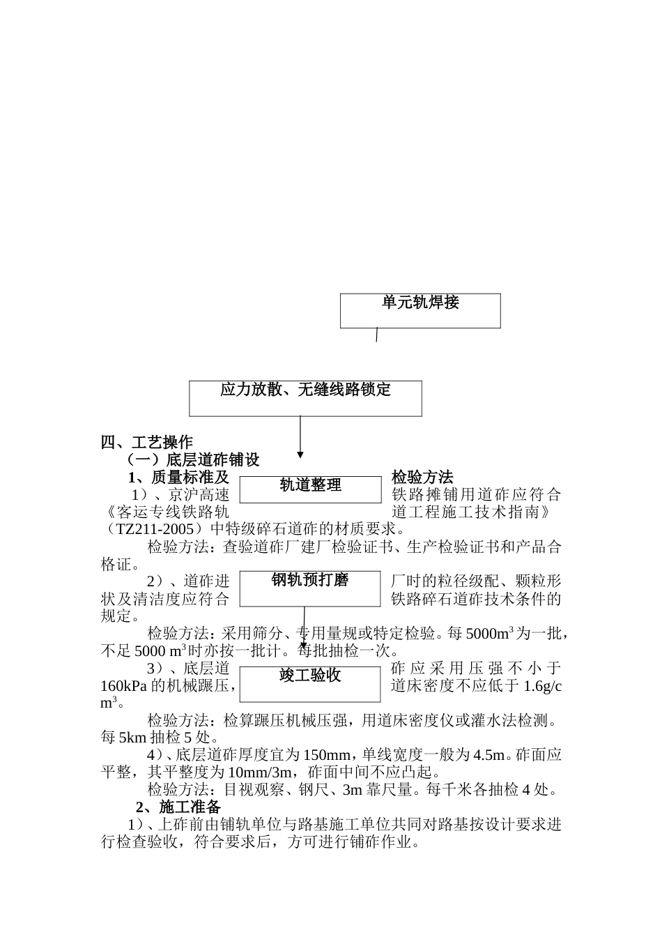 有砟轨道工程施工作业指导书[共41页]_第2页