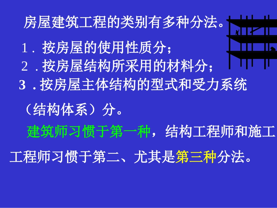 第二章房屋建筑工程200_第2页