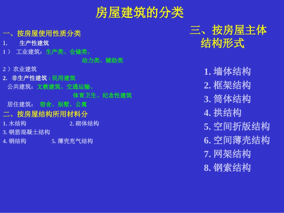 第二章房屋建筑工程200_第3页