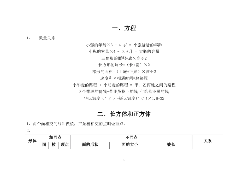 苏教版数学六年级上册概念汇总[共41页]_第1页