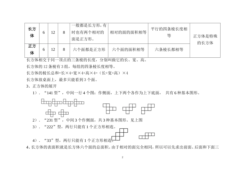 苏教版数学六年级上册概念汇总[共41页]_第2页