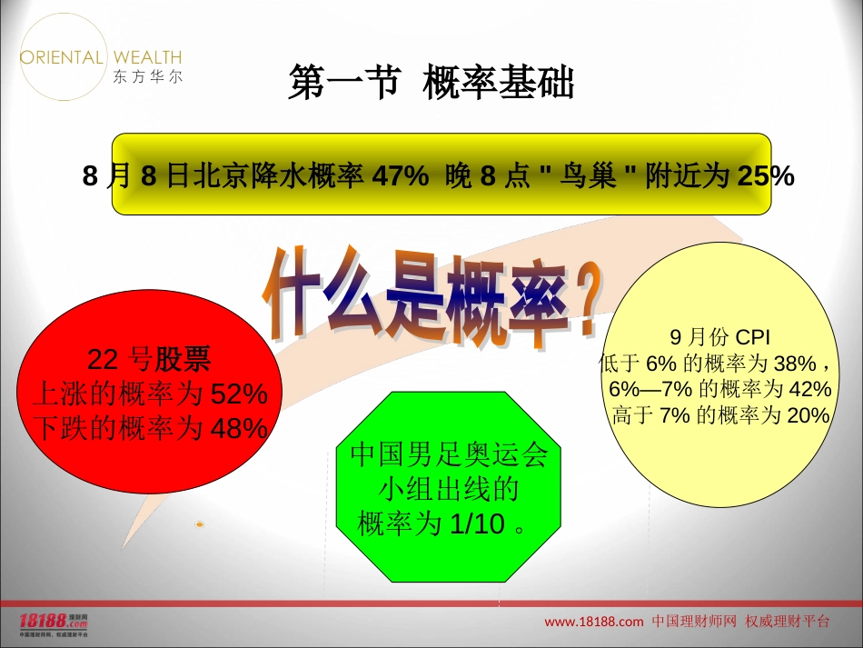 理财计算基础[共100页]_第3页