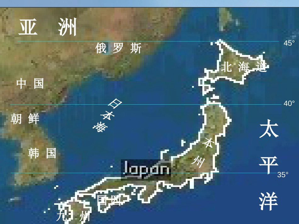 山西省忻州市七年级地理下册 7.1 日本课件 新人教版_第3页