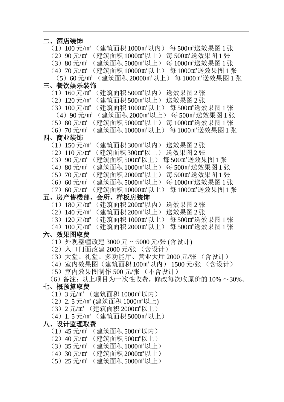 设计的收费标准[共9页]_第2页