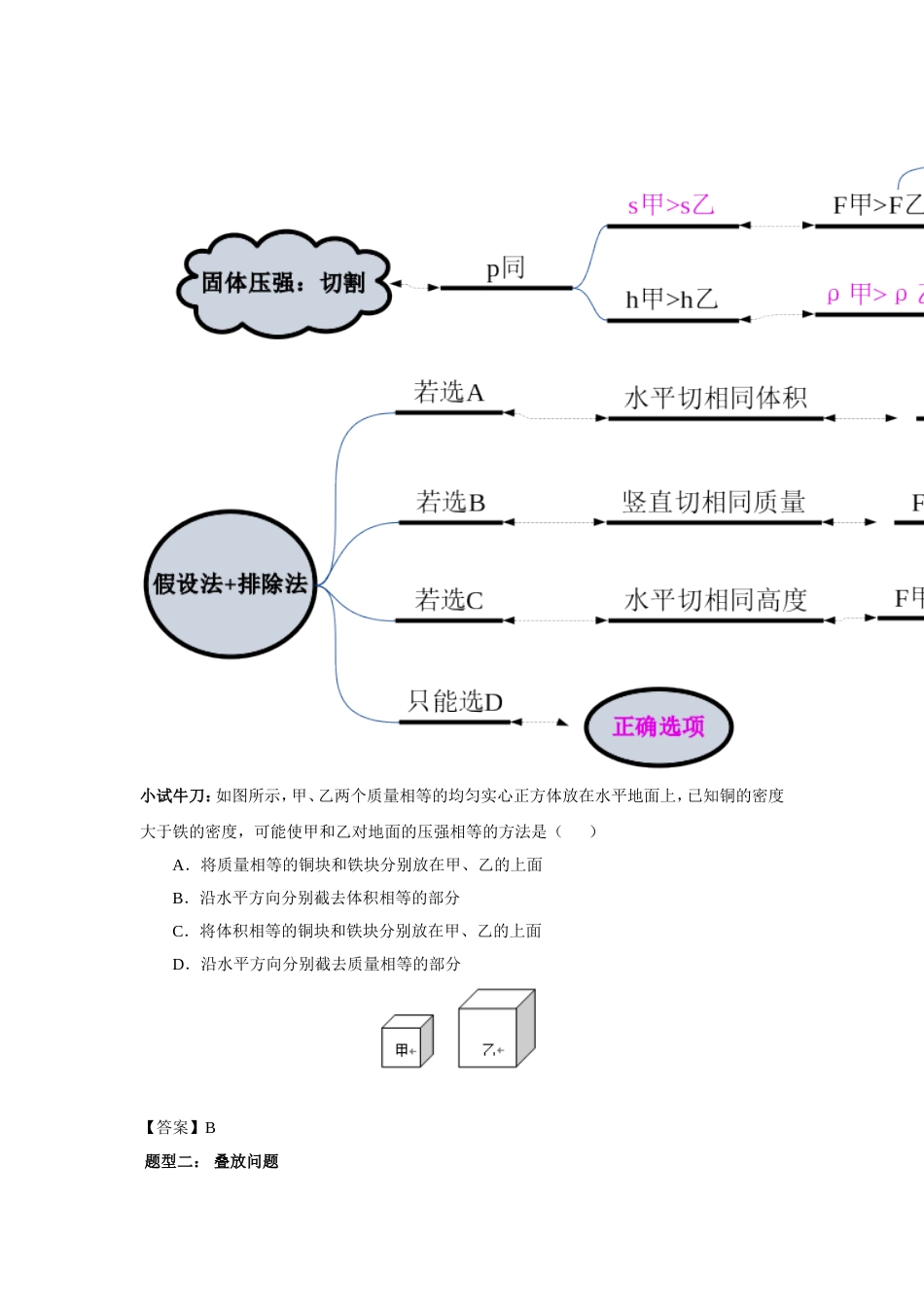 压强分类题型专题[共11页]_第2页