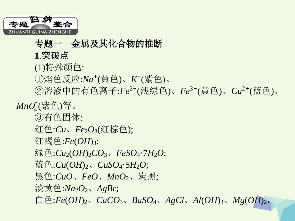 秋高中化学 第三章 金属及其化合物章末整合提升教学课件 新人教版必修_第3页
