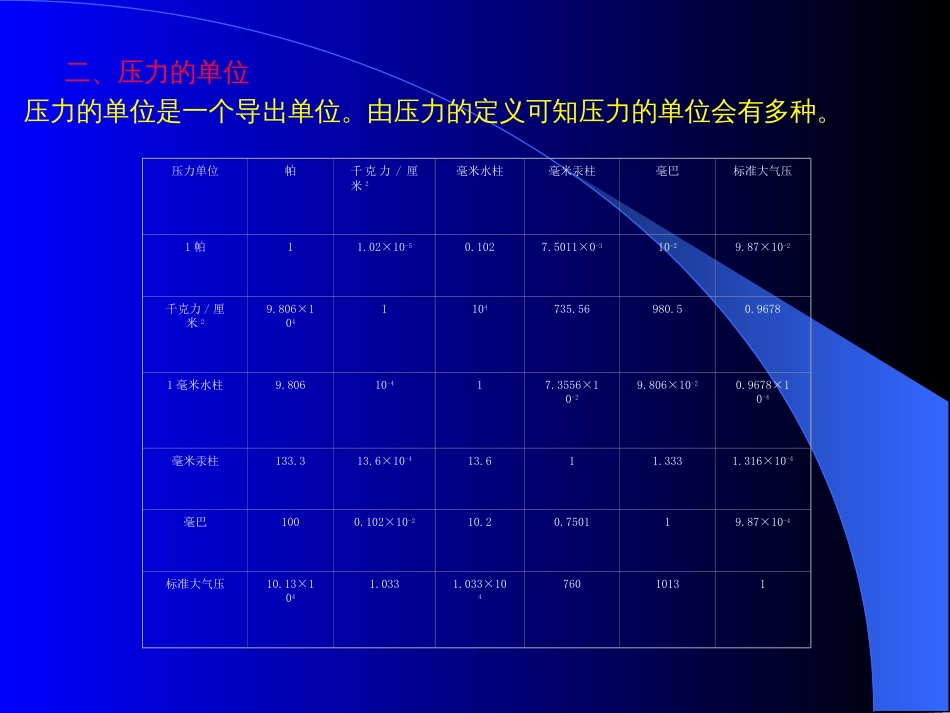第三章 压力测量[共30页]_第2页