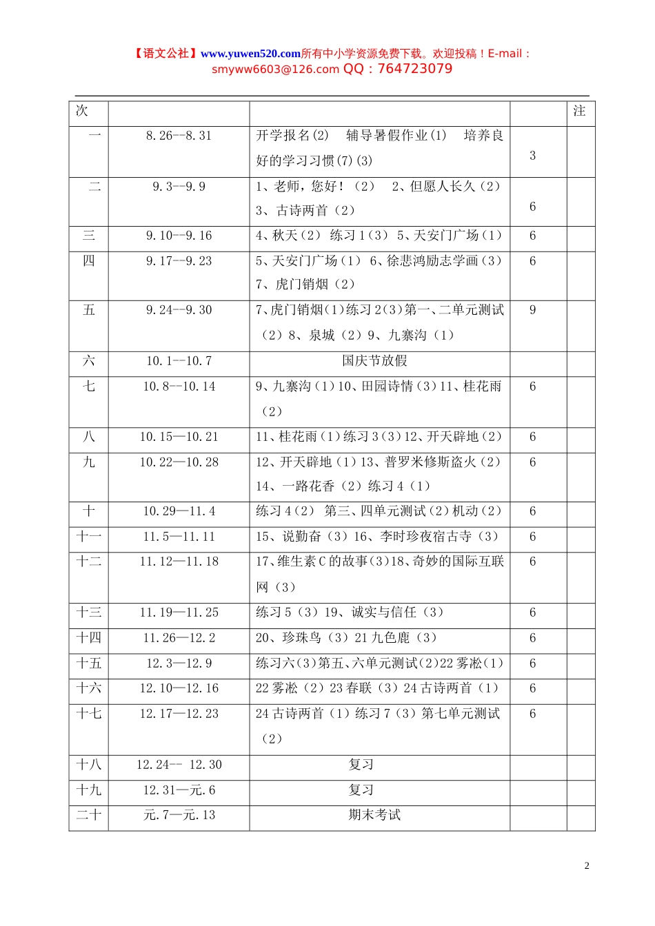 苏教版四年级上册语文教案全集（含教学计划及学生成绩表）[共193页]_第2页
