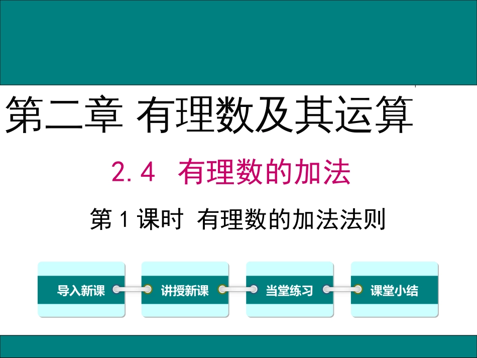 有理数的加法法则[共29页]_第1页