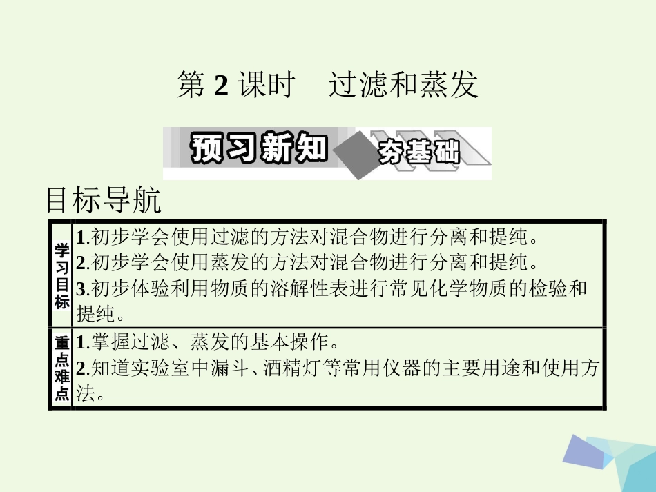 秋高中化学 第一章 从实验学化学 第一节 化学实验基本方法（第2课时）教学课件 新人教版必修_第1页