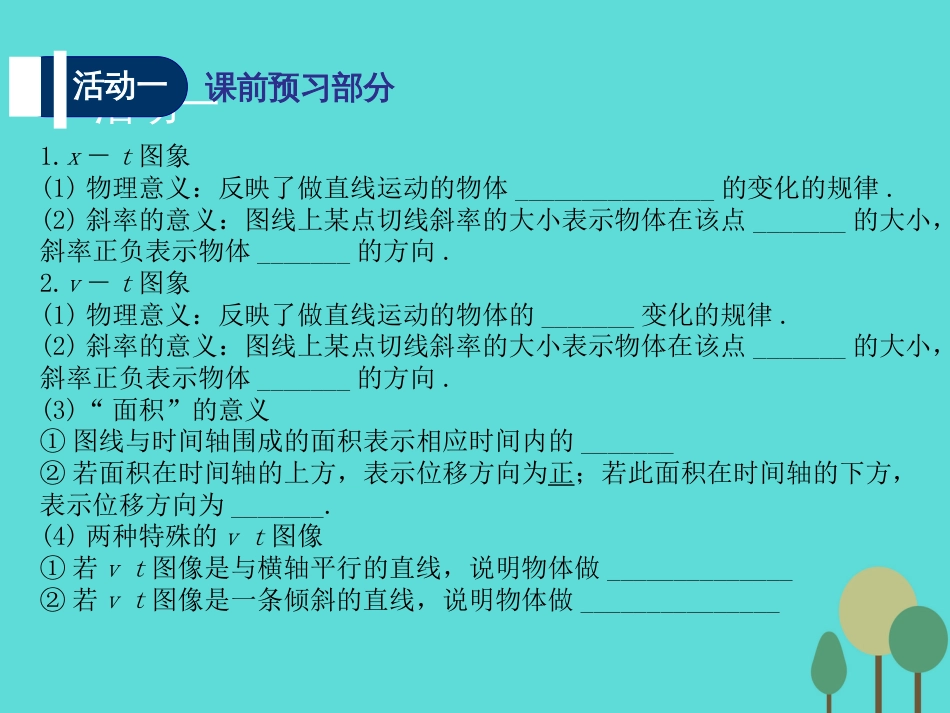 江苏省扬州市邗江中学2016届高三物理一轮复习 第一章 运动的描述（第4课时）运动图像 追击相遇问题课件（必修1）_第2页