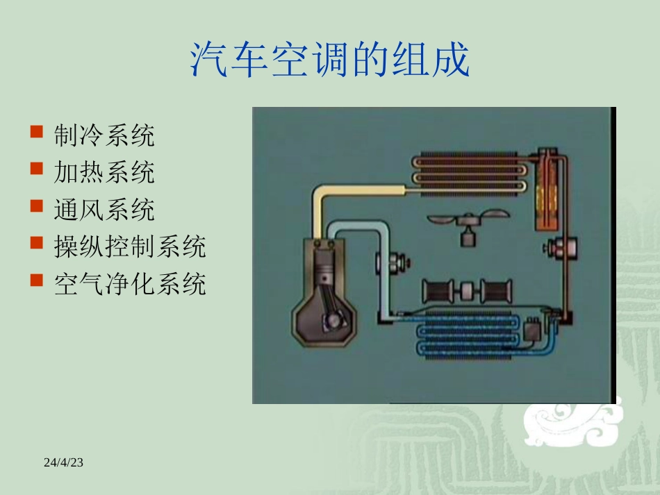 第02章汽车空调的基础知识[共15页]_第2页