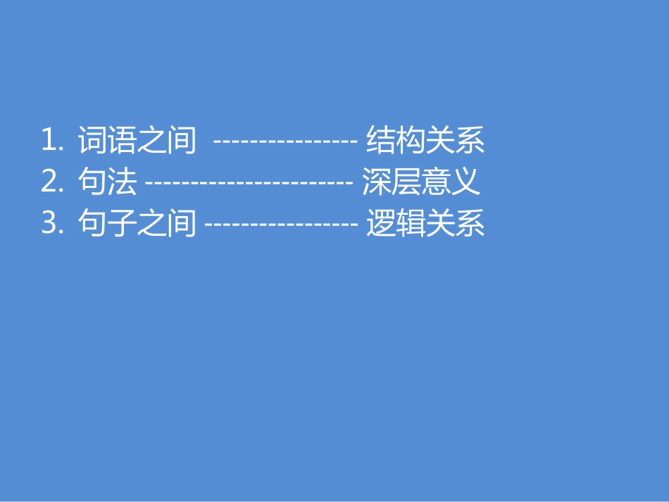 科技翻译词语搭配与语法形式_第3页