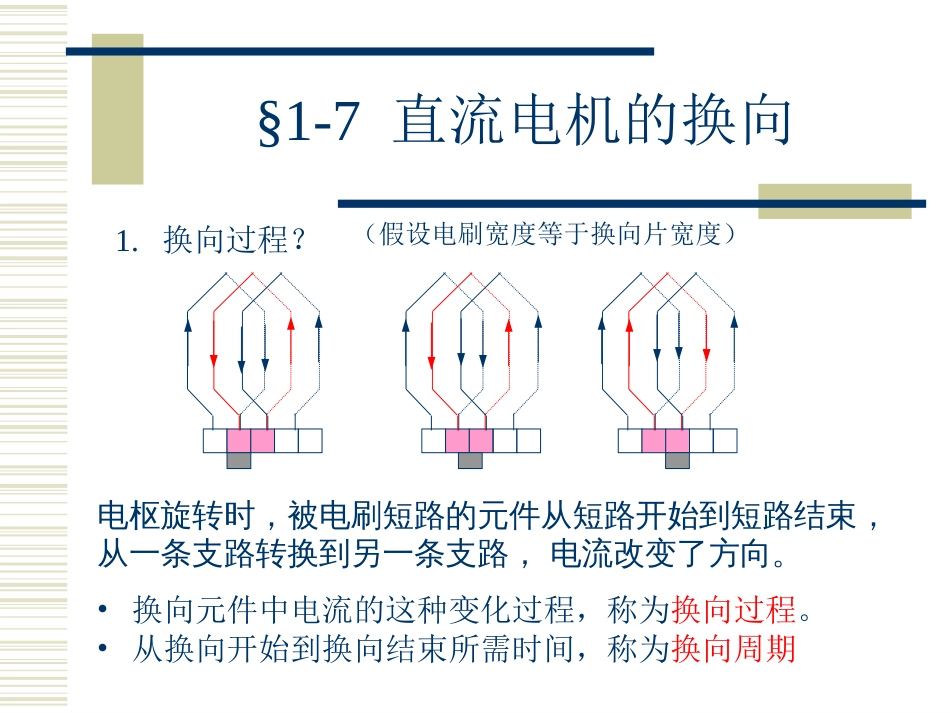 直流电机的换向[共11页]_第1页