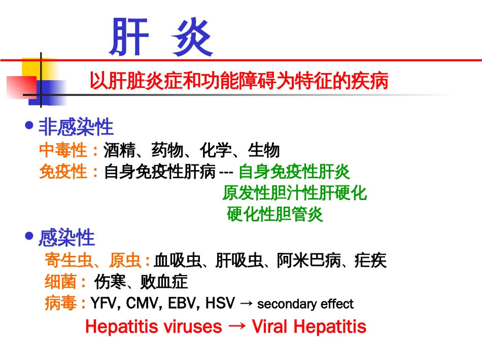 病毒性肝炎正式[共167页]_第2页