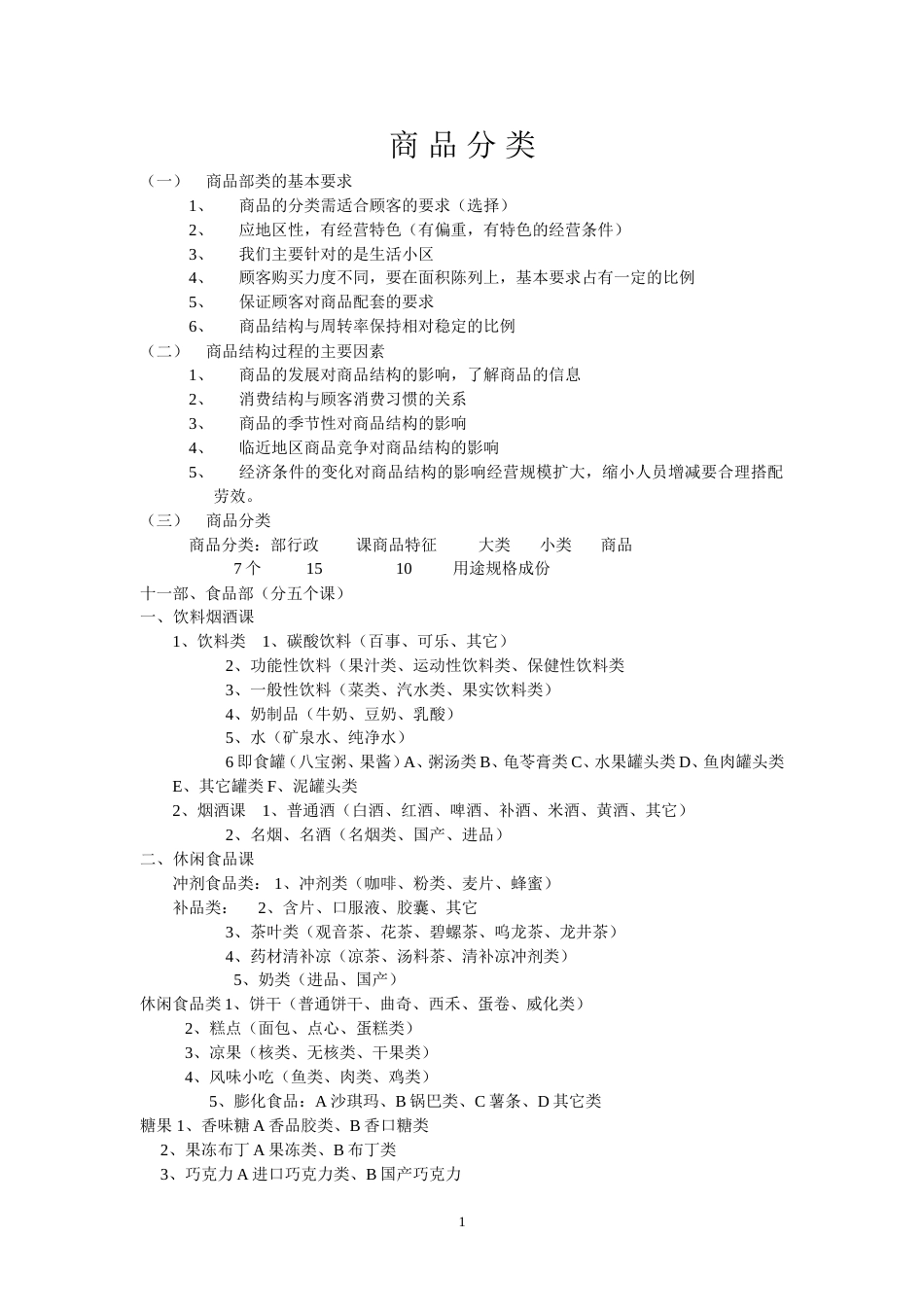 商品分类[共5页]_第1页