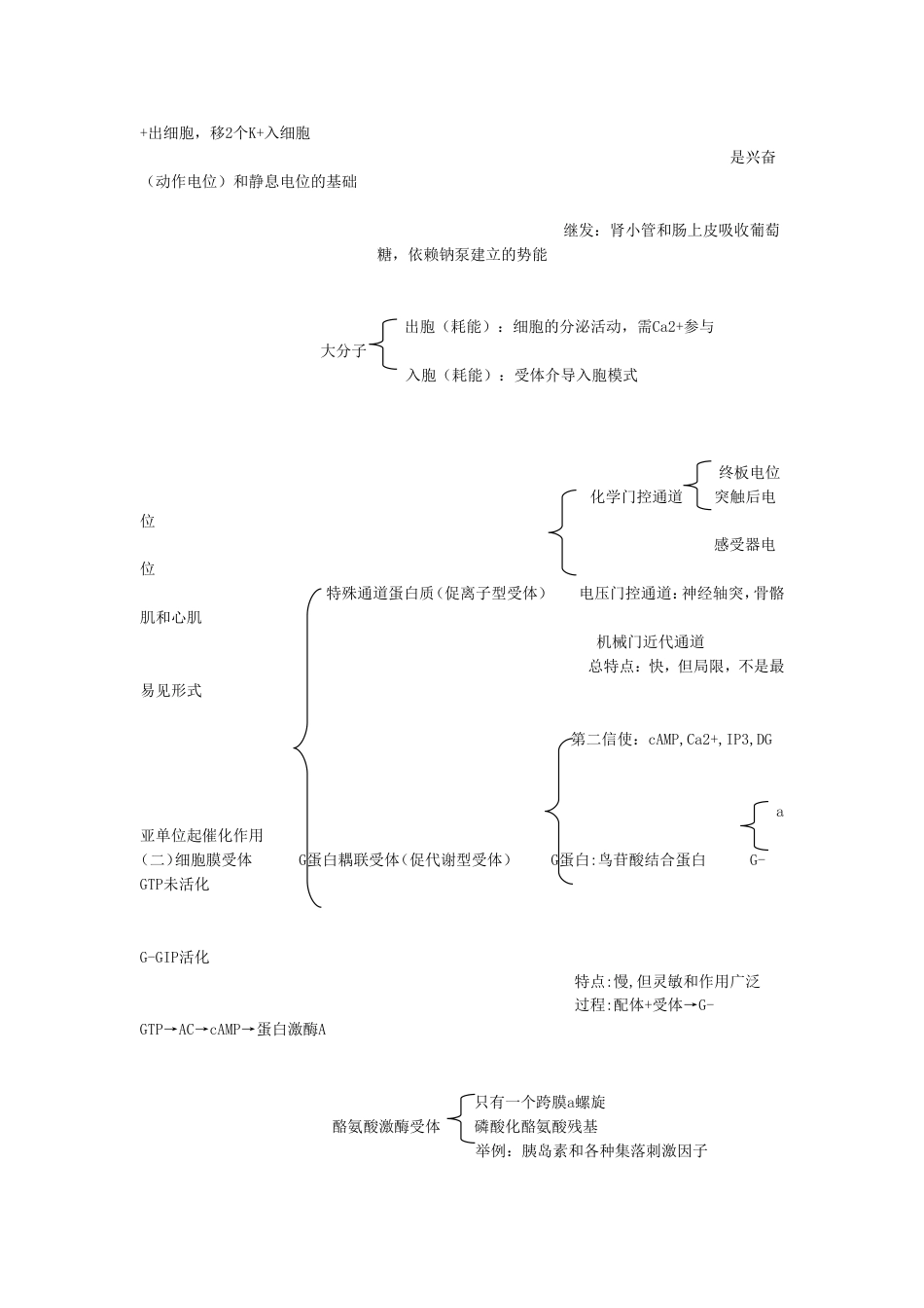 西医综合核心讲义（图表）[共93页]_第3页