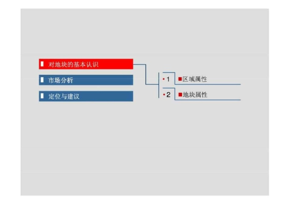 2012九江市都昌县扎花厂地块初步定位思路及建议文档资料_第2页