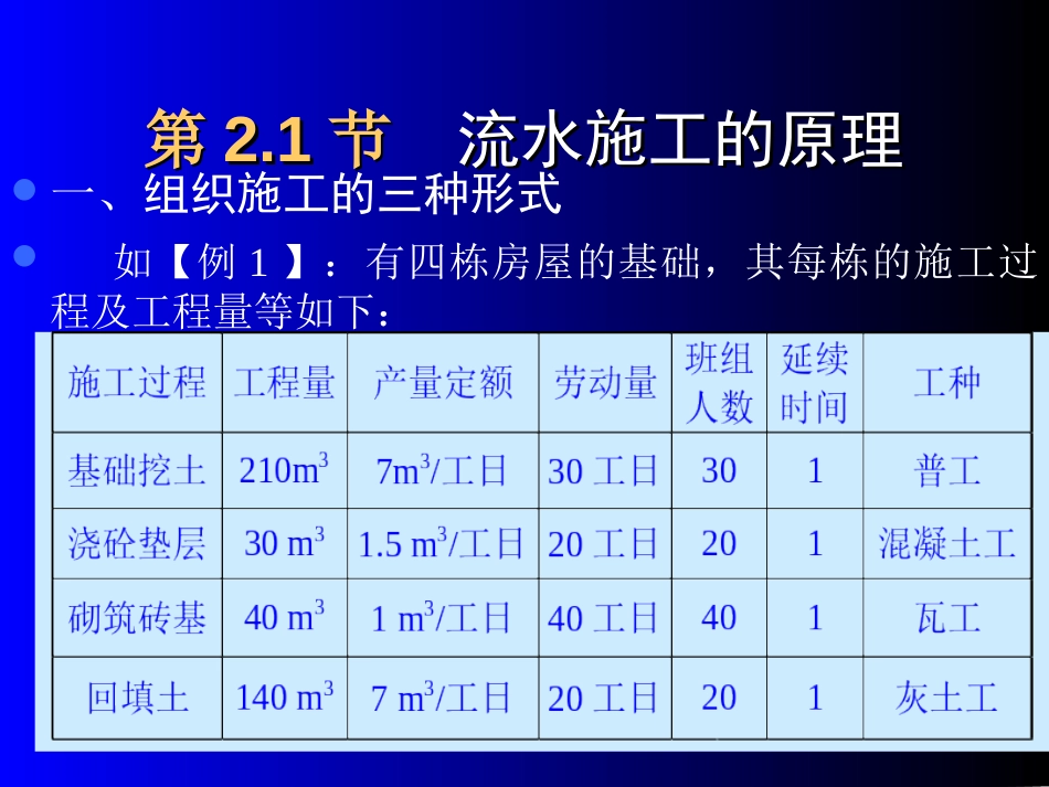 流水施工[共35页]_第2页