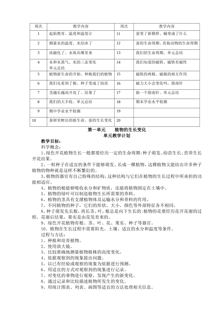 教科版三年级科学下册教案全[共61页]_第3页