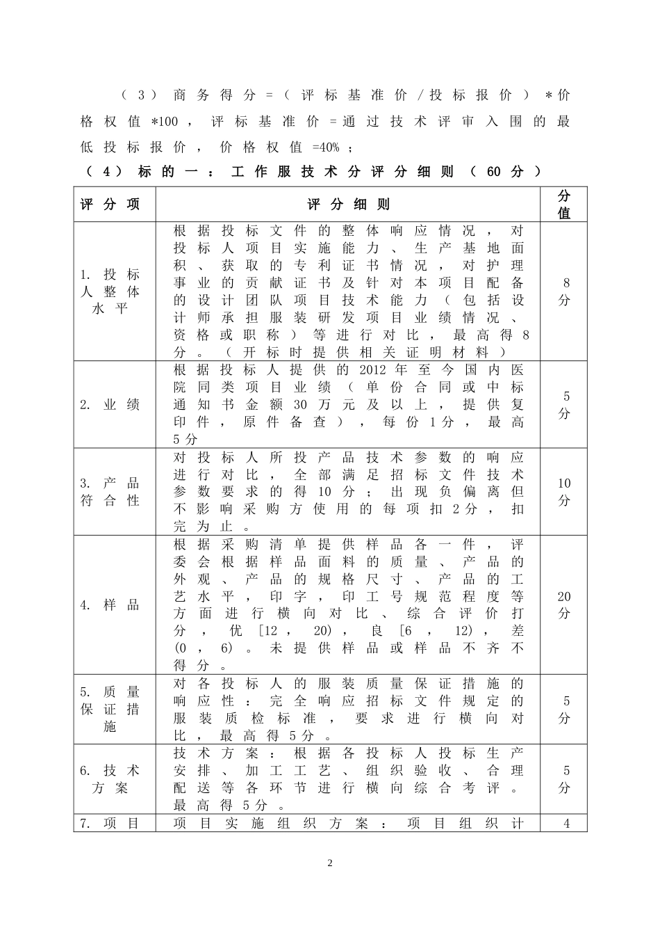 诸暨市中心医院工作服、被服采购项目采购要素_第2页