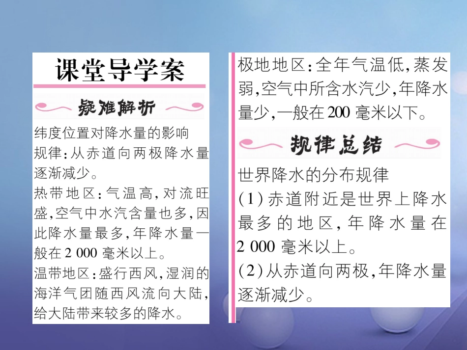 秋七年级地理上册 3.3 降水的变化与分布（第2课时）课件 （新版）新人教版_第2页