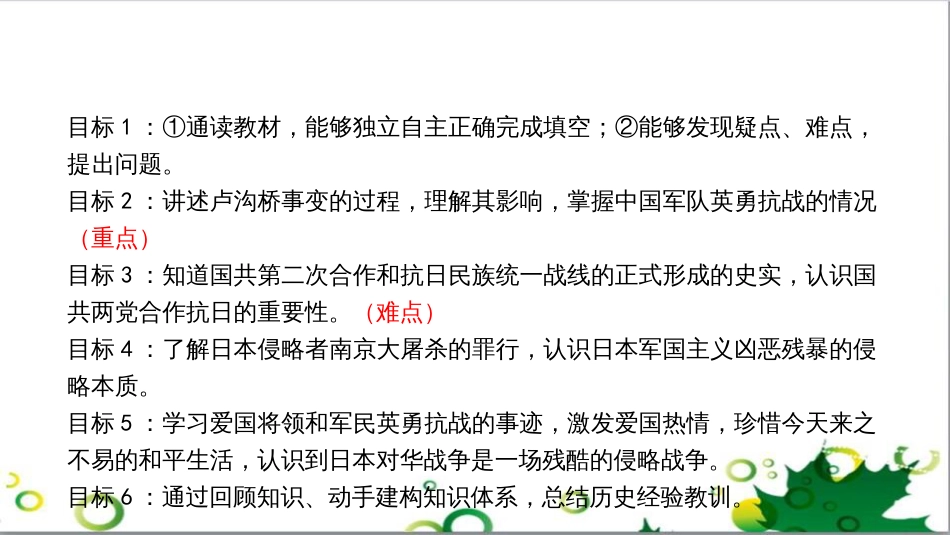 八年级语文上册 名著常识课件 语文版 (41)_第2页