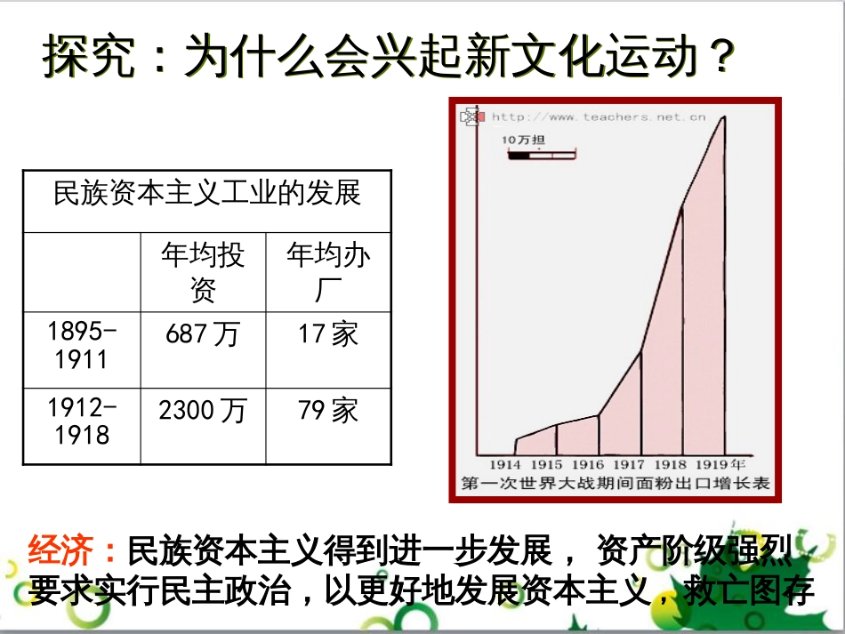 八年级语文上册 名著常识课件 语文版 (66)_第3页