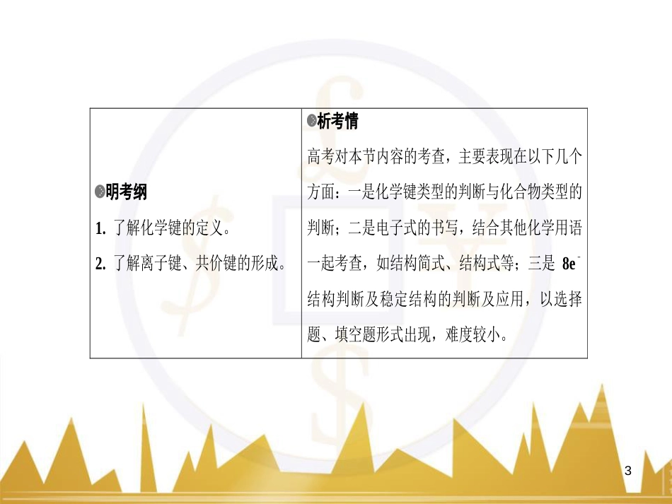 高考化学一轮复习 有机化学基础阶段性复习课课件（选修5） (10)_第3页