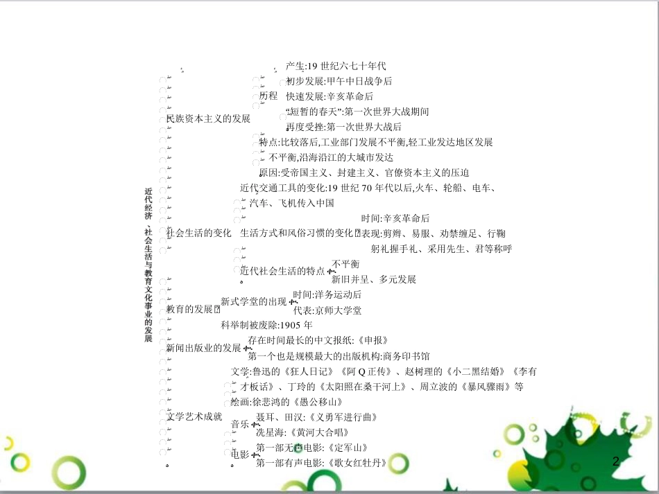 八年级语文上册 名著常识课件 语文版 (82)_第2页