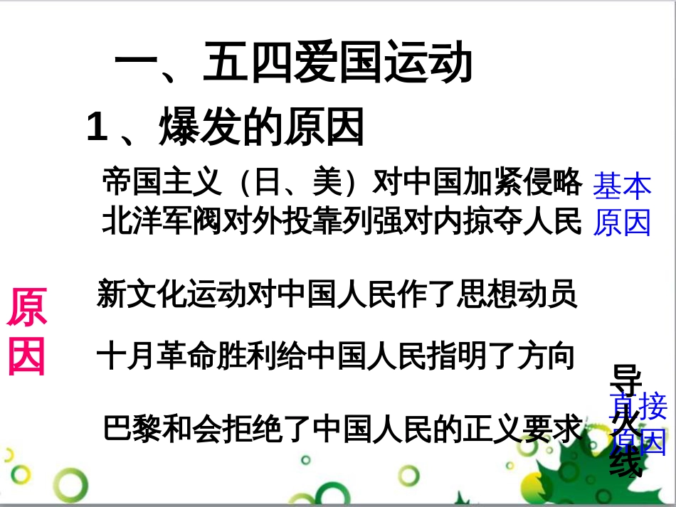 八年级语文上册 名著常识课件 语文版 (71)_第2页