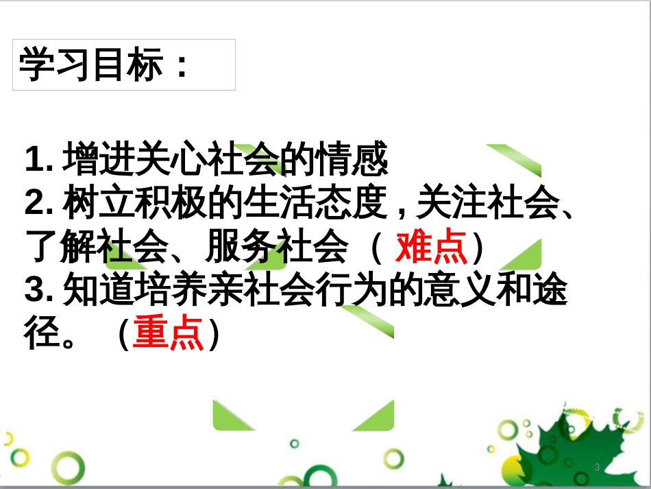 八年级道德与法治上册 第一单元 走进社会生活 第一课 丰富的社会生活 第2框 在社会中成长课件3 新人教版_第3页