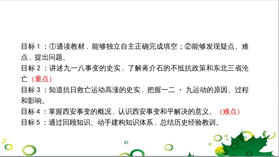 八年级语文上册 名著常识课件 语文版 (40)_第2页