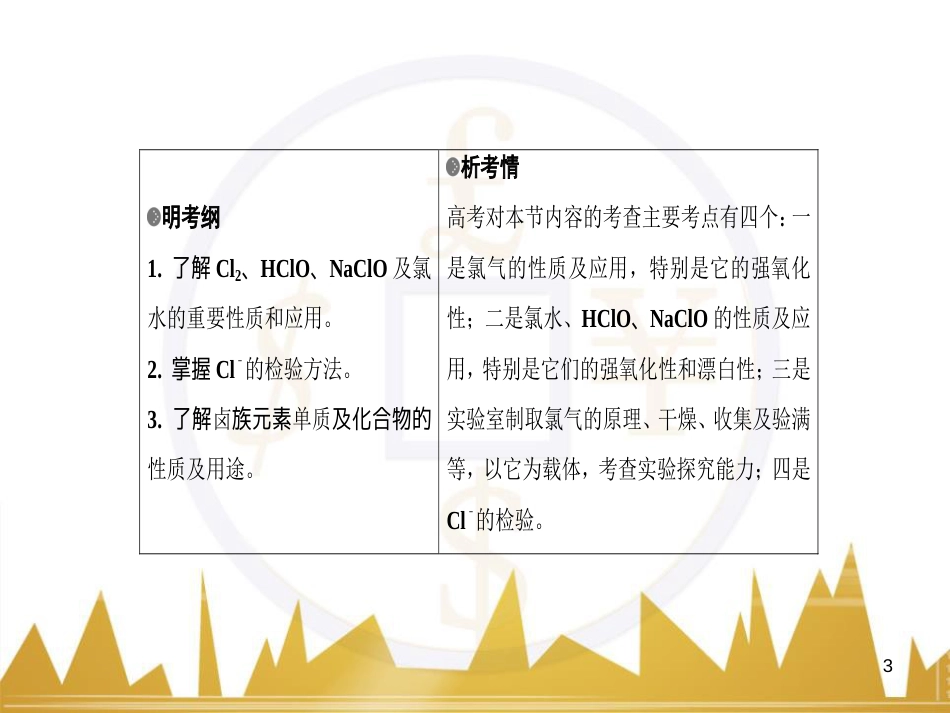 高考化学一轮复习 有机化学基础阶段性复习课课件（选修5） (3)_第3页