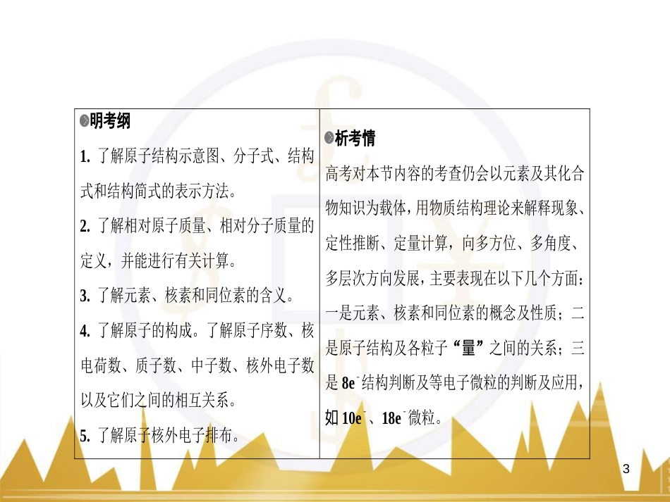 高考化学一轮复习 有机化学基础阶段性复习课课件（选修5） (8)_第3页