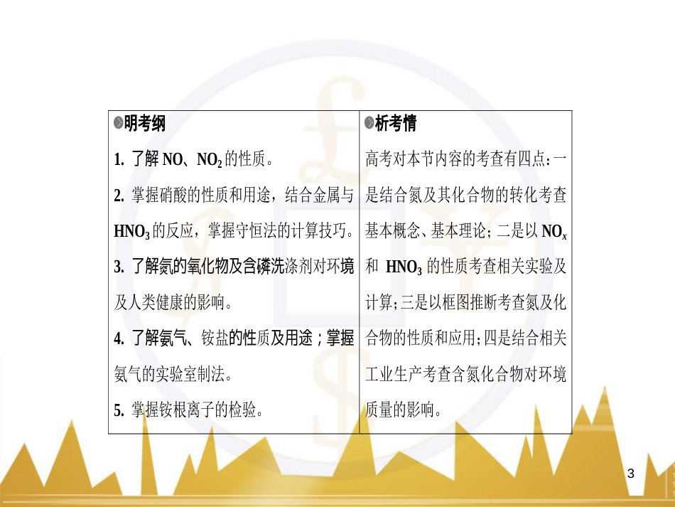 高考化学一轮复习 有机化学基础阶段性复习课课件（选修5） (5)_第3页