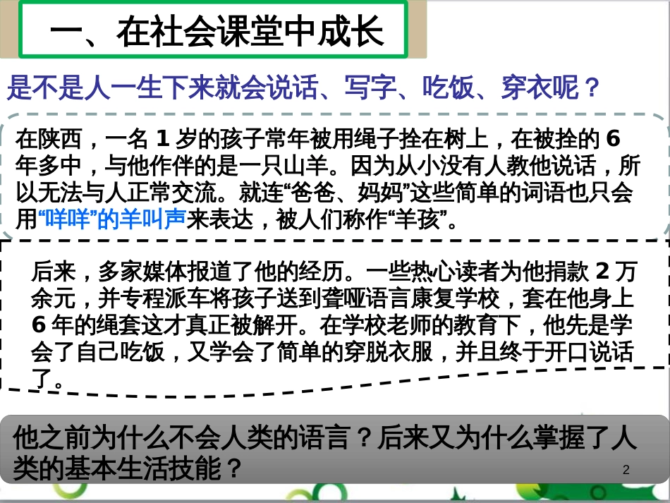 八年级道德与法治上册 第一单元 走进社会生活 第一课 丰富的社会生活 第2框在社会中成长课件 新人教版_第2页