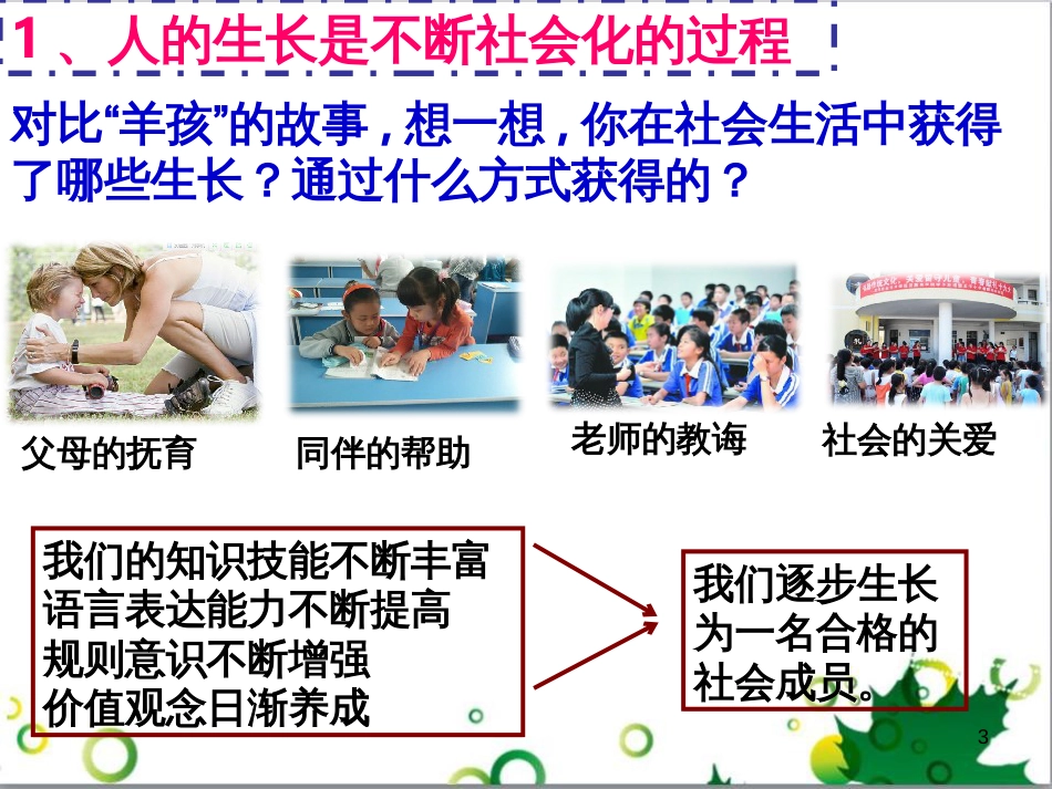 八年级道德与法治上册 第一单元 走进社会生活 第一课 丰富的社会生活 第2框在社会中成长课件 新人教版_第3页