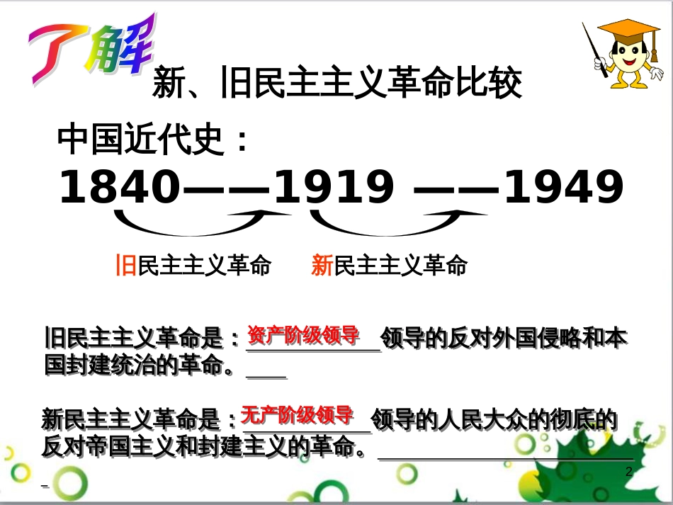 八年级语文上册 名著常识课件 语文版 (70)_第2页