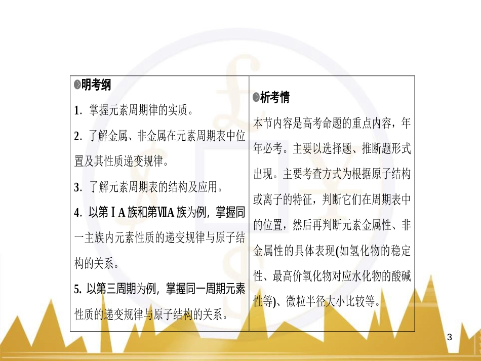 高考化学一轮复习 有机化学基础阶段性复习课课件（选修5） (9)_第3页