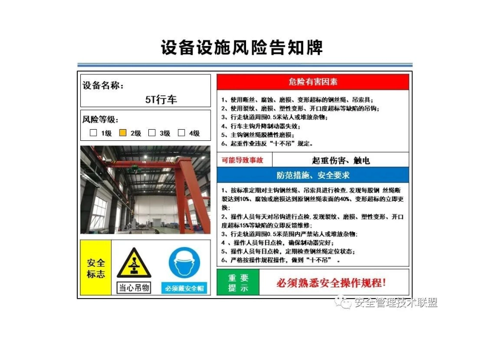 PPT 37种设备设施风险告知牌_第1页