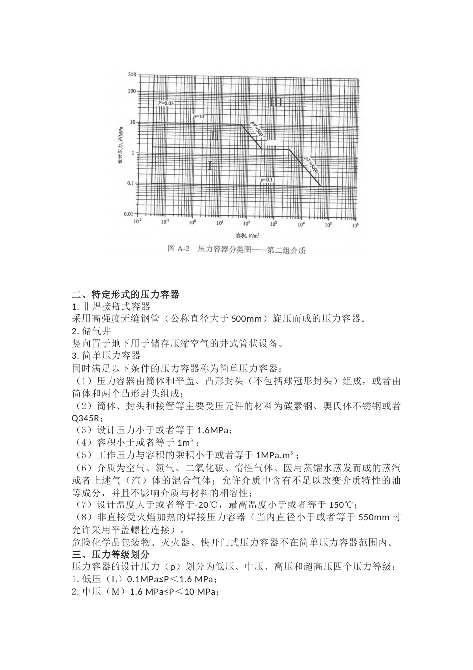 固定式压力容器分类及安全附件简介_第2页