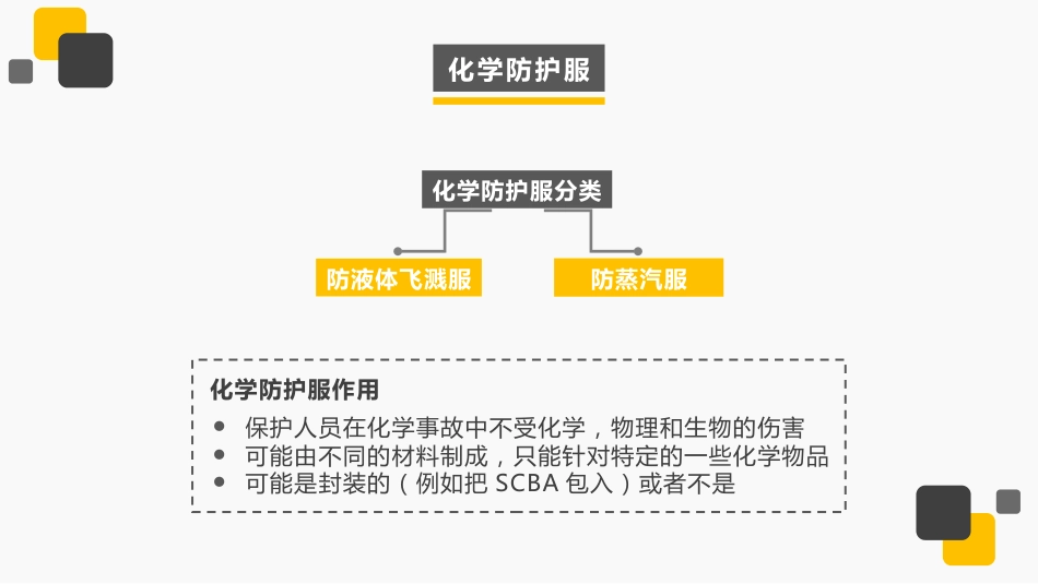 化学防护装备安全培训资料_第2页