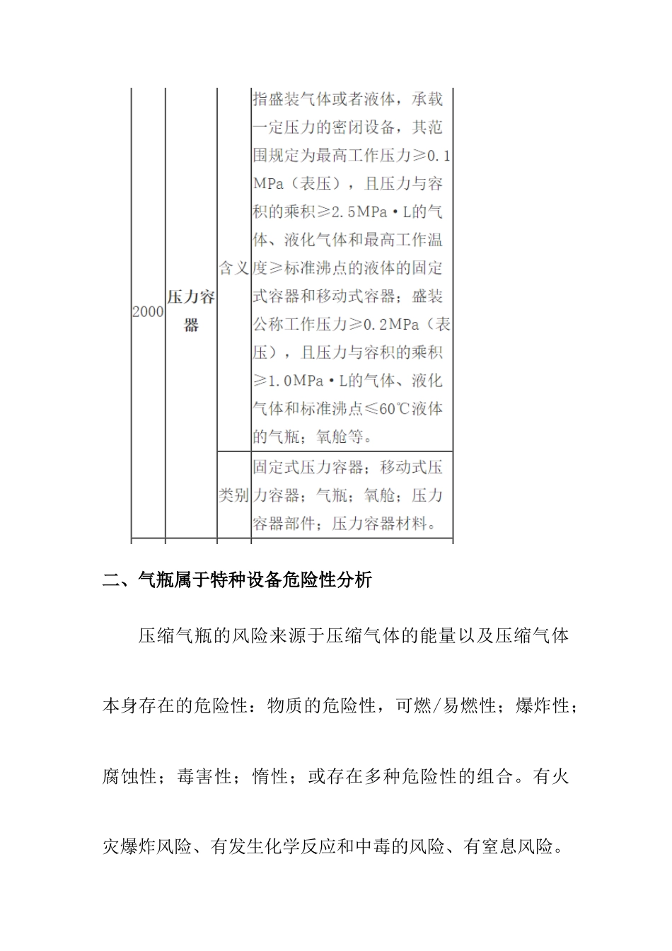 气瓶本质安全管控要点_第2页