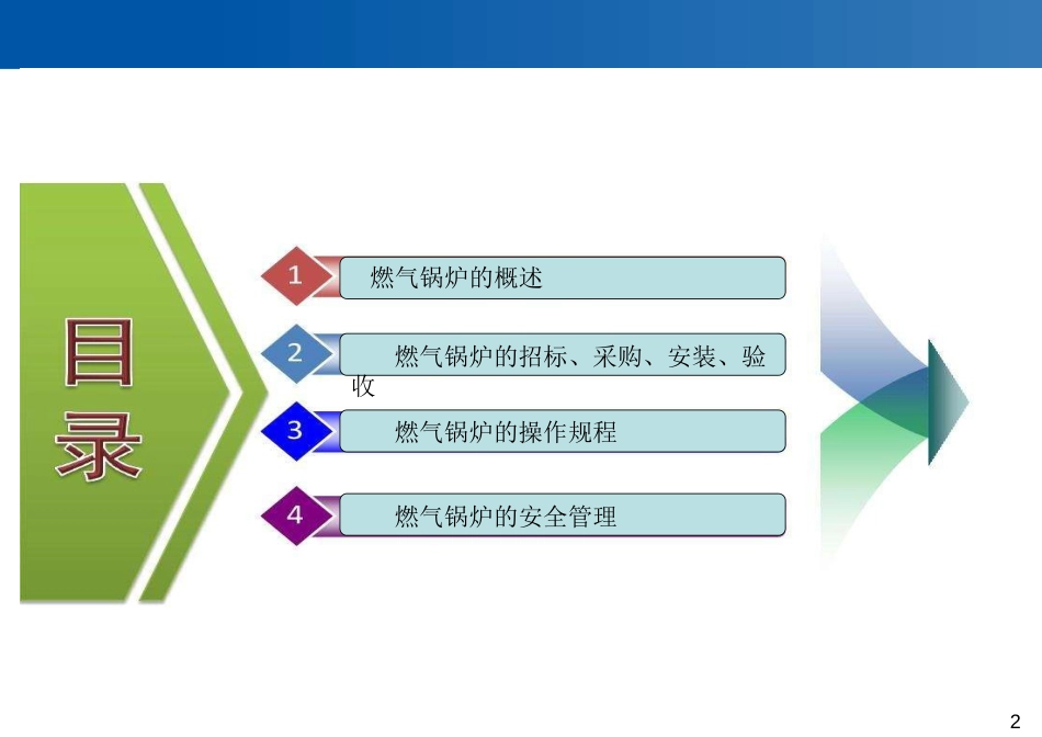 燃气锅炉安全技术培训_第2页