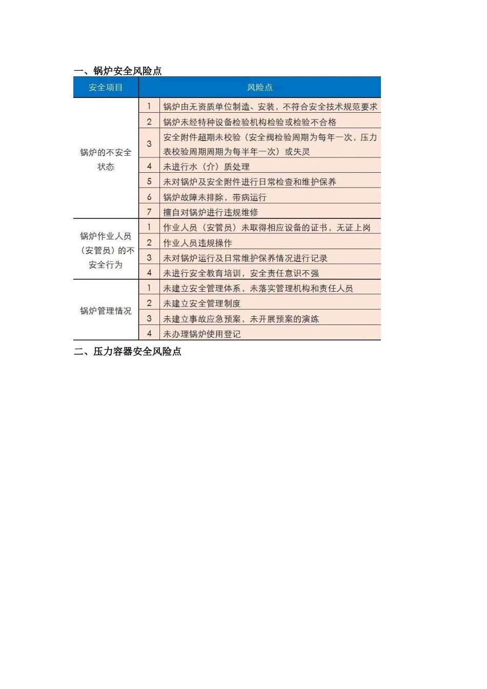 特种设备主要风险点_第1页